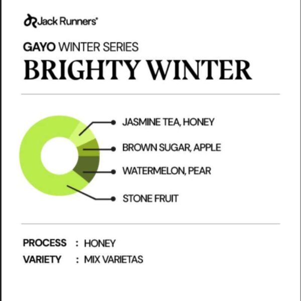 brd-129695_coffee-drip-bag-filter-jack-runner-roastery-gayo-series-brighty-winter_full03-8b2fa3db Coffee Drip Bag Filter - Jack Runner Roastery Gayo Series Brighty Winter