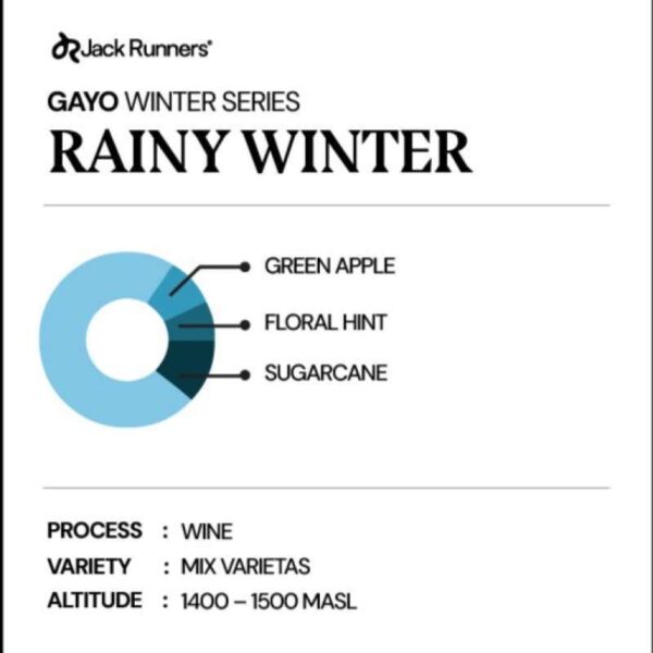 brd-129695_coffee-drip-bag-filter-jack-runner-roastery-gayo-series-rainy-winter_full03-3c818c11 Coffee Drip Bag Filter - Jack Runner Roastery Gayo Series Rainy Winter