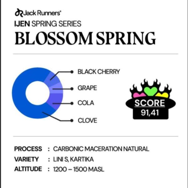 brd-129695_coffee-drip-bag-filter-jack-runner-roastery-ijen-series-blossom-spring_full03-e42e6886 Coffee Drip Bag Filter - Jack Runner Roastery Ijen Series Blossom Spring