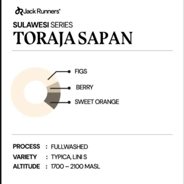 brd-129695_coffee-drip-bag-filter-jack-runner-roastery-sulawesi-series-toraja-sapan_full03-0272222b Coffee Drip Bag Filter - Jack Runner Roastery Sulawesi Series Toraja Sapan